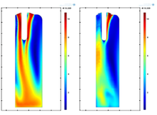 Simulation and Design of an Oven for PET Blow Molding Machines